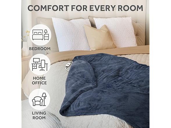 Sunbeam Heated Throw Blue 50x60