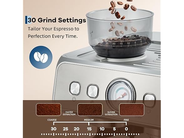 MOVECOM 20 Bar Espresso Machine with Built-in Grinder 