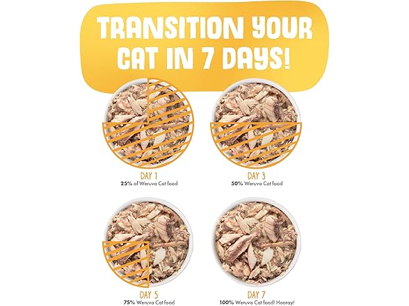 24PK Weruva Classic Cat Food, Paw Lickin’ Chicken