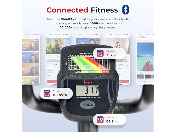 Sunny Health & Fitness Smart Elliptical Resistance