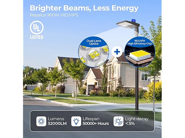 CINOTON Parking Lot Light 200W