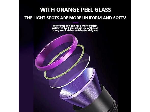 365nm UV Blacklight 20W USB-C Recharg