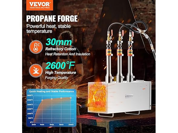 VEVOR Portable Tri-Burner Propane Forge