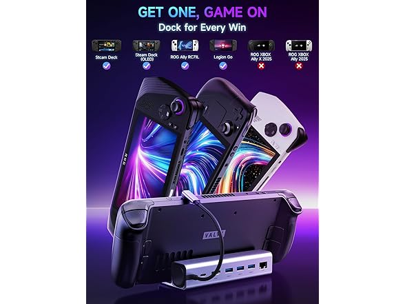 Hortore 6-in-1 Docking Station - Gallery 2