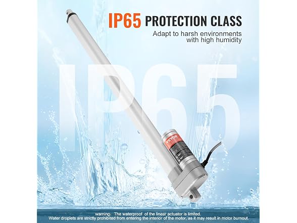 Linear Actuator 12V, 20 Inch Waterproof IP65