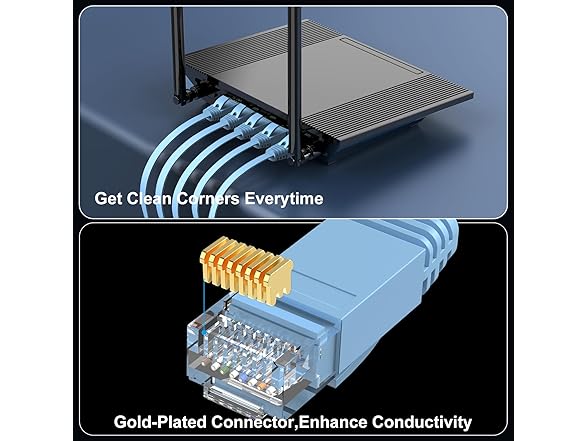 CableGeeker Cat6 Cable 5Ft - 10-Pack, Blue