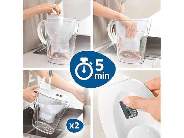 BRITA Filters for Maxtra+ Set