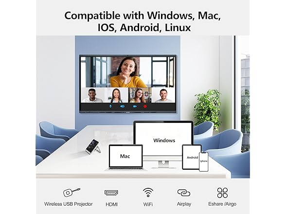 55" Smart Board Digital Whiteboard