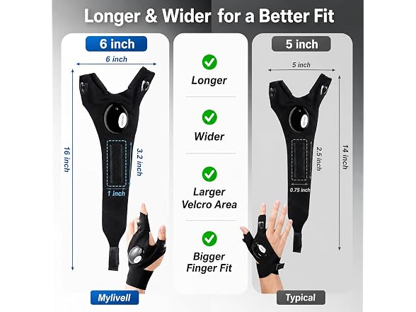Mylivell CON-02 LED Flashlight Gloves