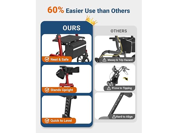 Generic BC1038260598415 Shock-Absorbing Rollator Walke