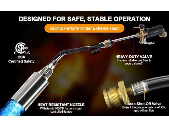 Athnevy FA0601-A1 10FT Propane Hose - Gallery 5