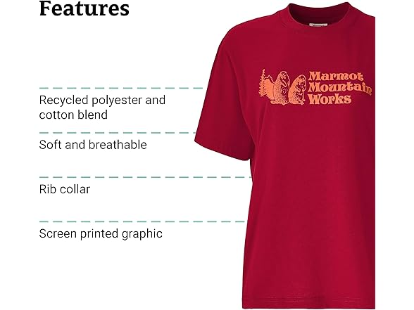 Marmot Womens MMW SS Tee