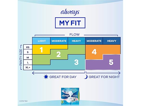 Always Infinity Size 2 Pads w/Wings 2Pk
