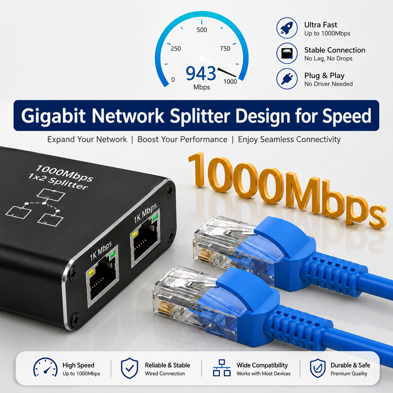RJ45 Gigabit Ethernet Splitter - Gallery 7