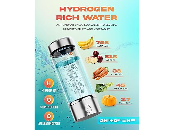 JONSOO Portable Hydrogen Water Bottle