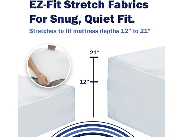 CleanRest Waterproof Mattress Fitted