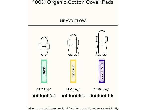 The Honey Pot Company - Sanitary Pads