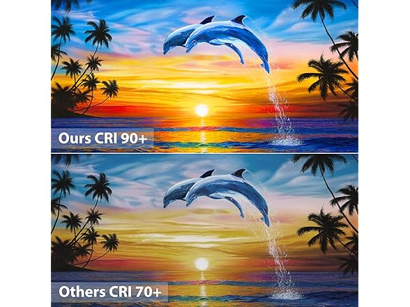 6-Pack Dimmable E12 LED Candelabra Bulbs 60W