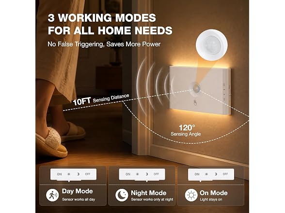 UNUSROOM Motion Sensor Stair Lights 4Pk