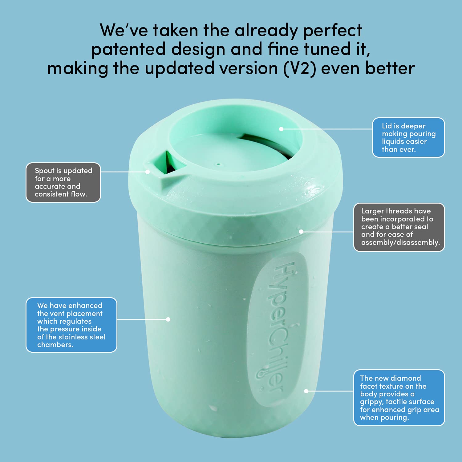 HyperChiller Iced Coffee/Beverage Cooler - Gallery 10