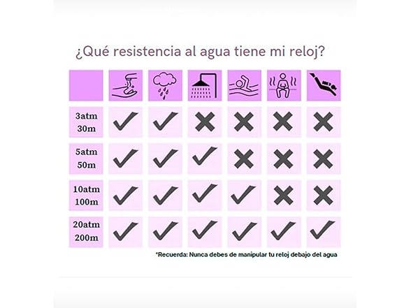 Anne Klein Women's Bracelet Watch