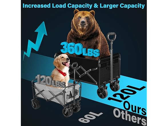 Collapsible Wagon Cart