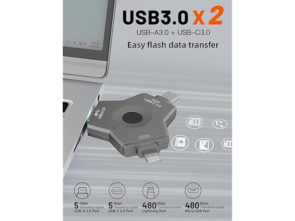ZOIOT Fingerprint encryption Flash Drive 64GB