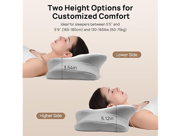 Feagar Cervical Contour Pillow