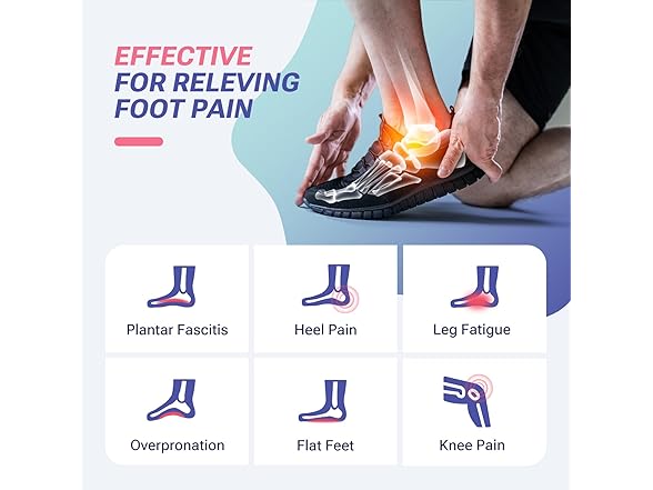 XKC Plantar Fasciitis Orthotic Insole