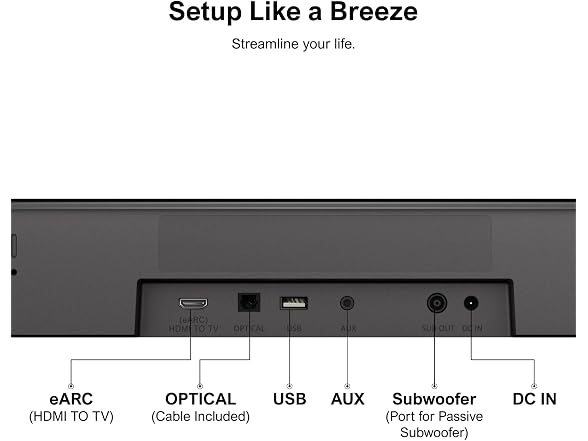 ULTIMEA Aura A50 5.1ch Sound Bar