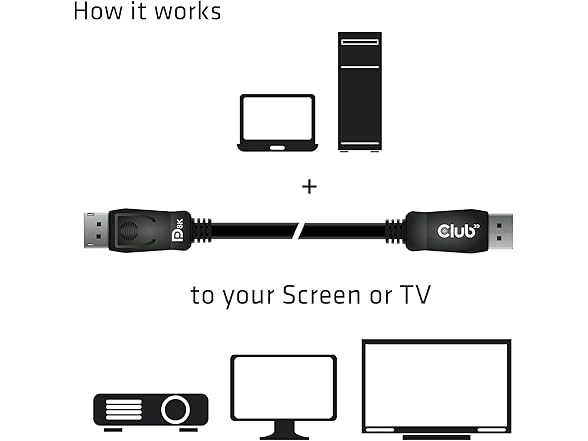 Club3D DisplayPort to DisplayPort 1m Cable