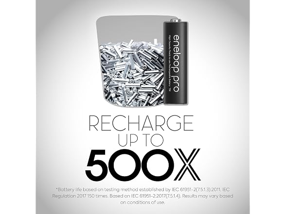 Eneloop Panasonic Pro Power Pack 12AA+4AAA
