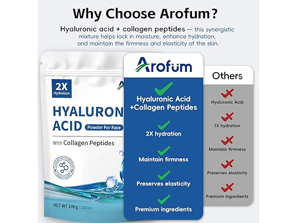 Arofum Hyaluronic Acid Powder
