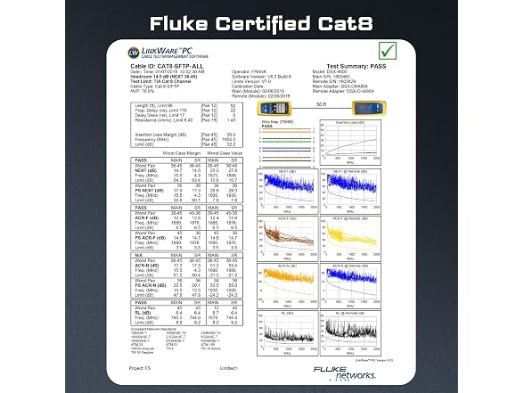 DbillionDa DbillionDa Cat 8 Ethernet Cable 40Gbps