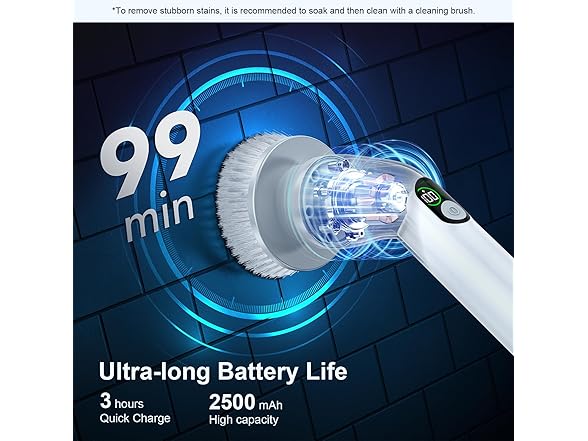 Electric Dual-Speed Spin Scrubber