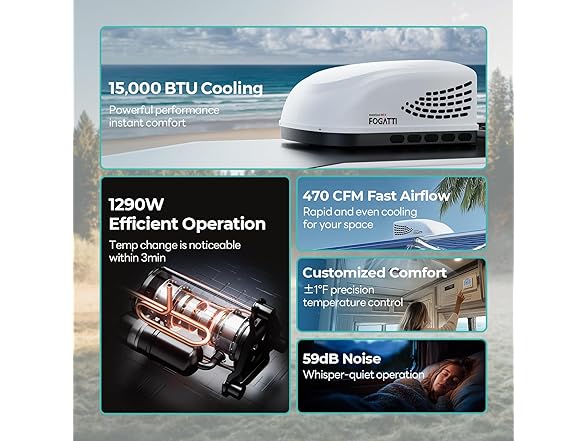FOGATTI 15000BTU RV Air Conditioner, Rooftop RV Air Conditio (Open Box)