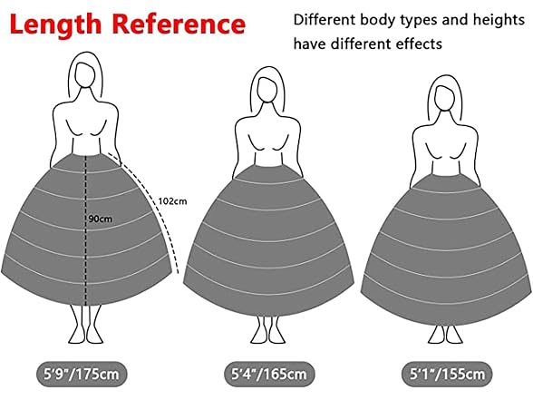 Yuluosha (OS) Uswear Crinoline Hoop Skirt Dress