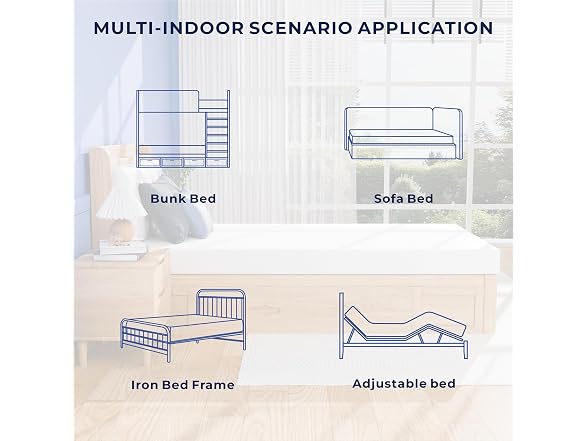SOMNIKEN BC0755260762962 Twin mattress