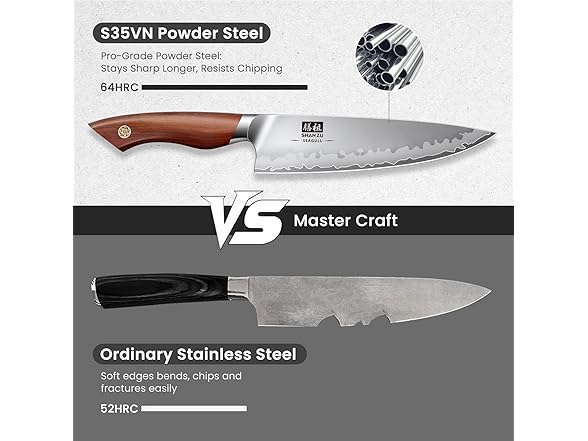 SHAN ZU 8 Inch chef knife