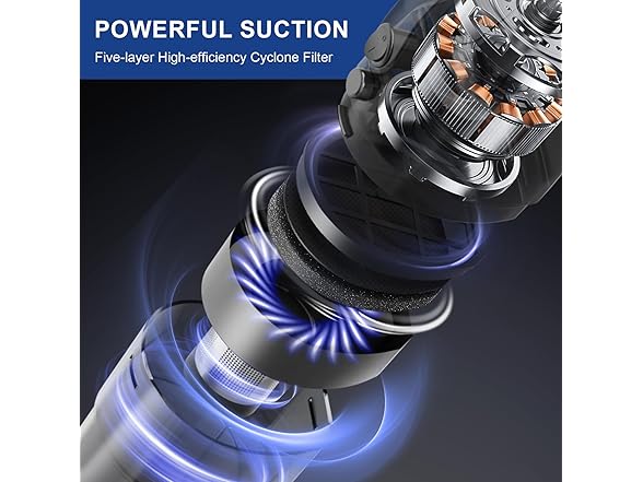 SOWTECH 6-in-1 Corded Vacuum Cleaner