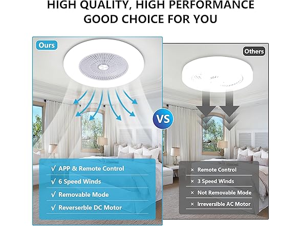 Voice Control Low Profile Ceiling Fan RGB