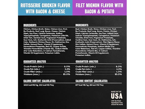 2PK Cesar Loaf in Sauce Wet Dog Food Rotisserie Chicken
