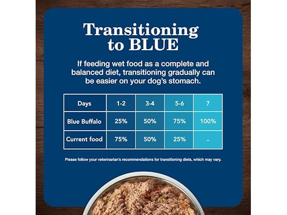 6ct Blue Buffalo Homestyle Beef Dinner Senior Dog Food