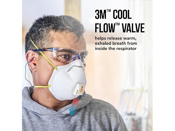 3M 8511 Particulate Respirators, N95, C