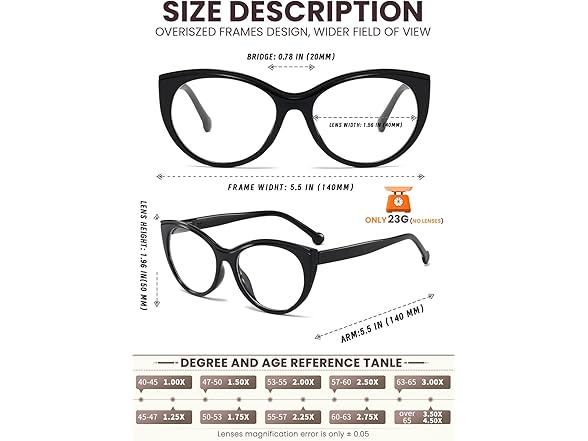 Oversized Cateye Reading Glasses +3