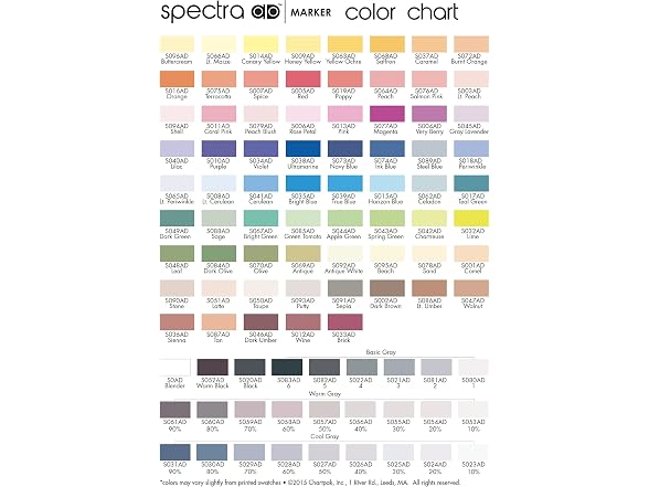 AD Marker Chartpak Spectra