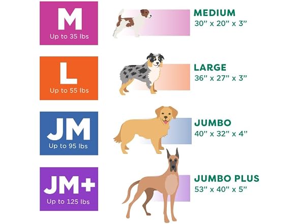 Furhaven Jumbo Plus Cooling Gel Dog Bed