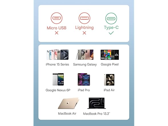 Baseus Retractable USB C to USB C Cable