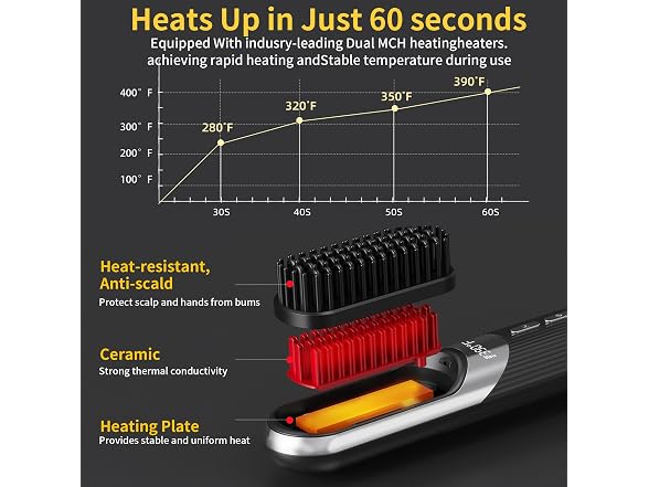 Cordless 2-in-1 Hair Brush