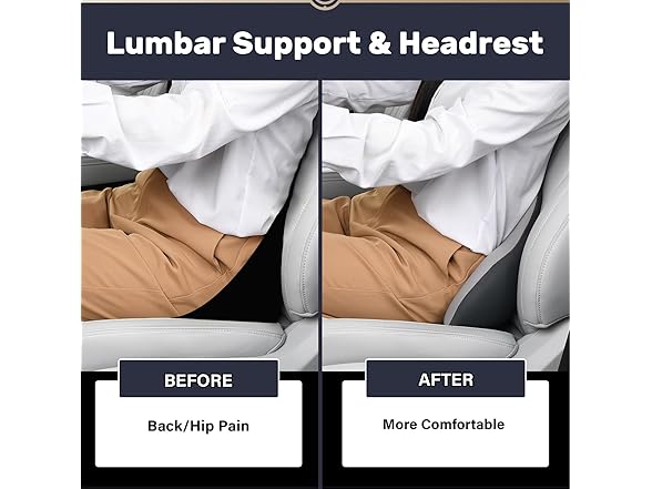 Coverado Lumbar Support and Car Neck Pillow